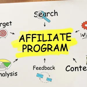 Sites para ganhar dinheiro como afiliado na internet hoje!