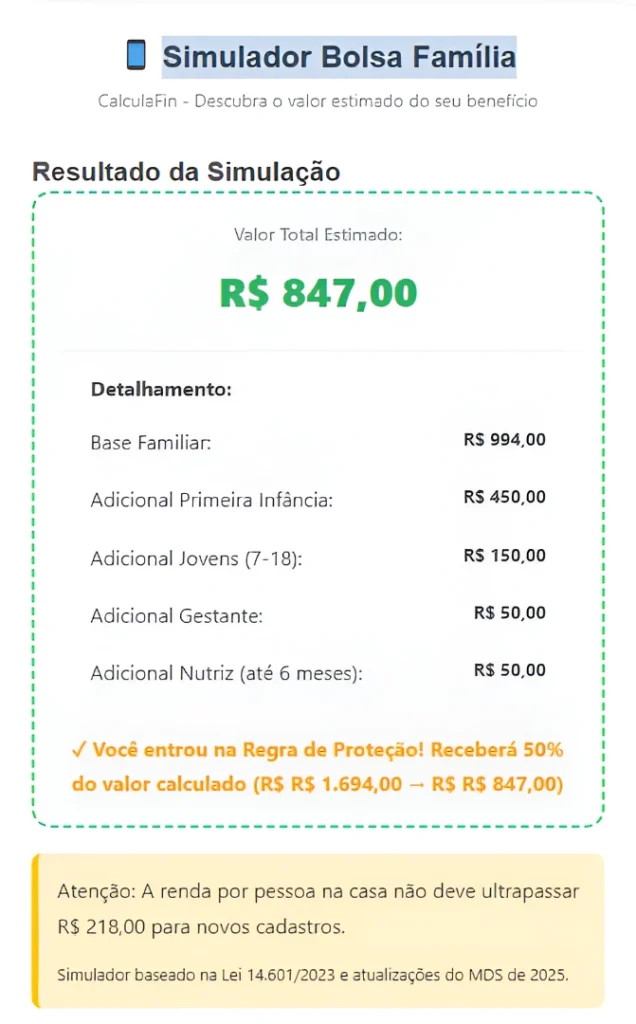 Simulador Bolsa Familia